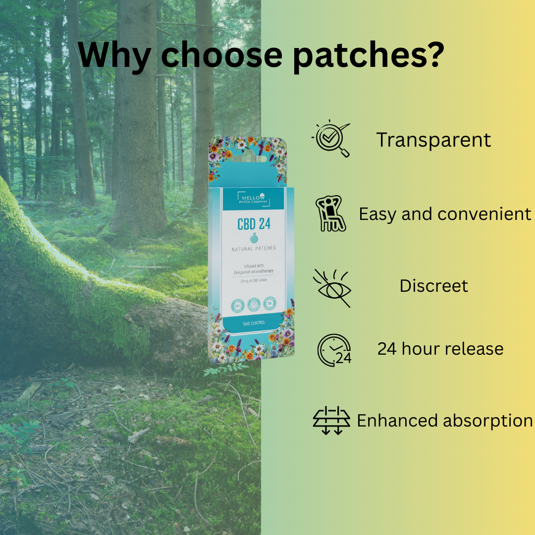 CBD24 Bundle (90 Patches)