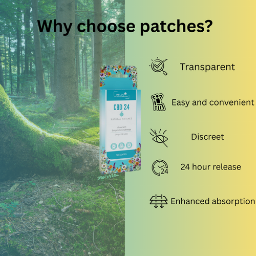 CBD24 Bundle (90 Patches)