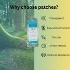 The Sleep Bundle - Sleepy Head, CBD 24, Mellow Magnesium (90 Patches)