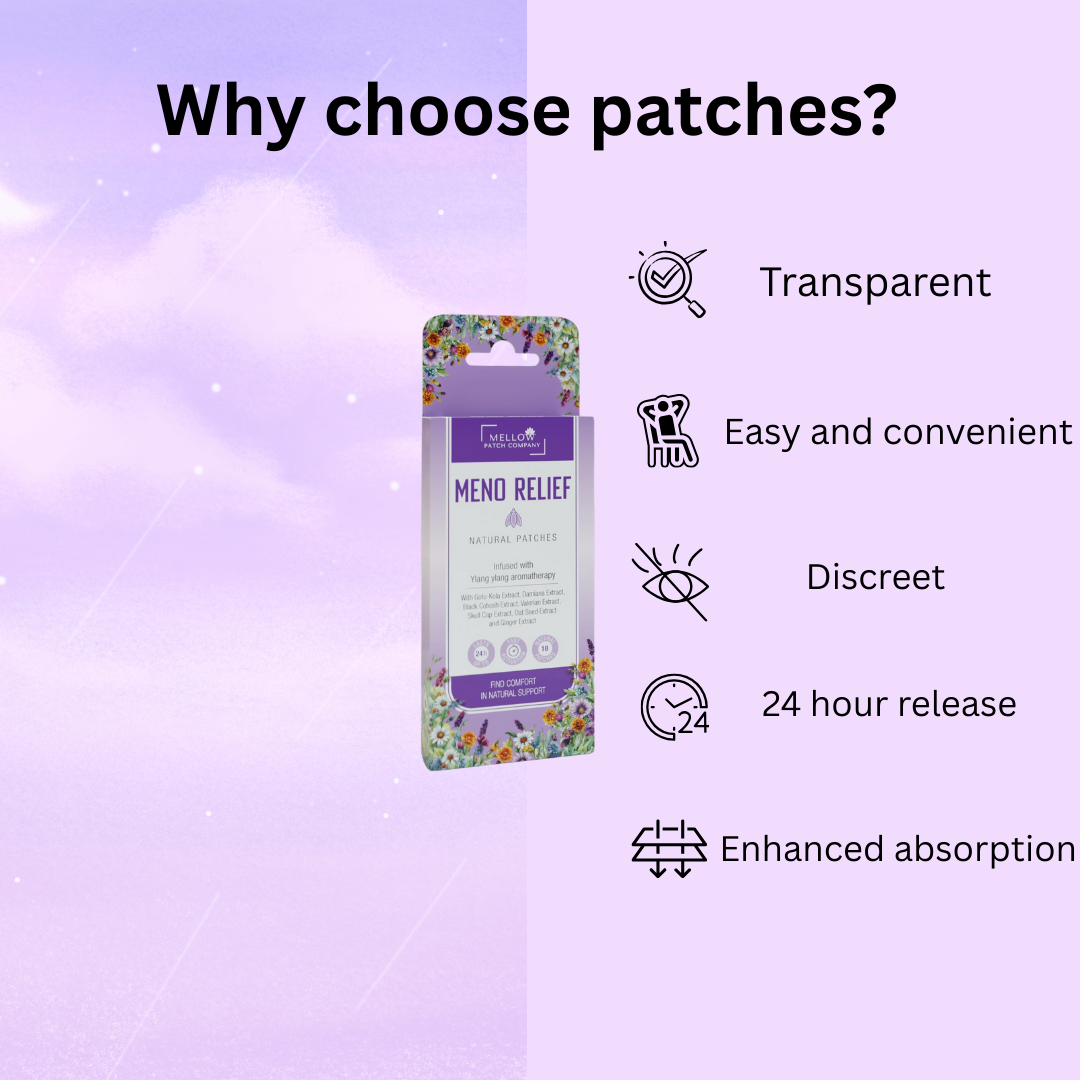 Meno Relief (30 Patches)