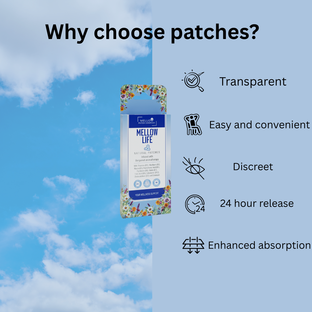 Mellow Life Your Ultimate Vitamin Patch (30 Patches)