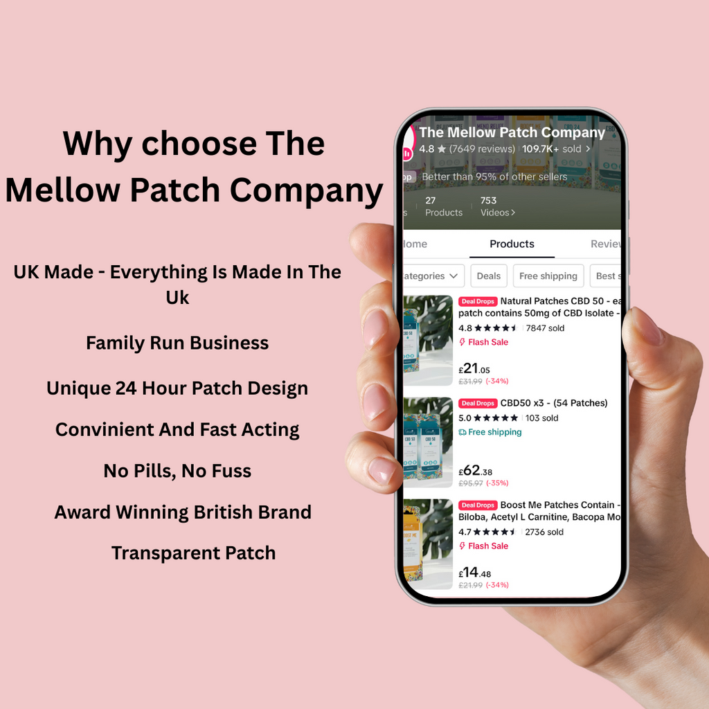 Mellow Life Your Ultimate Vitamin Patch (30 Patches)