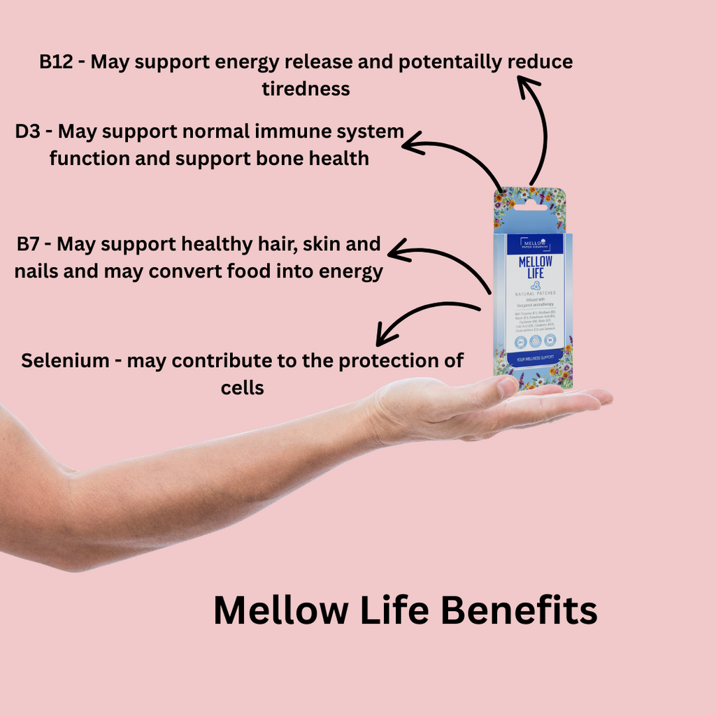 The Vitamin Bundle - Mellow Life, Boost Me, Mellow Magnesium (90 Patches)