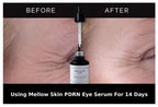 Mellow Skin Polynucleotide (Salmon DNA - PDRN) Restore & Hydrating Eye Serum With Polynucleotides, Hyaluronic Acid & Spilanthes (30ml)