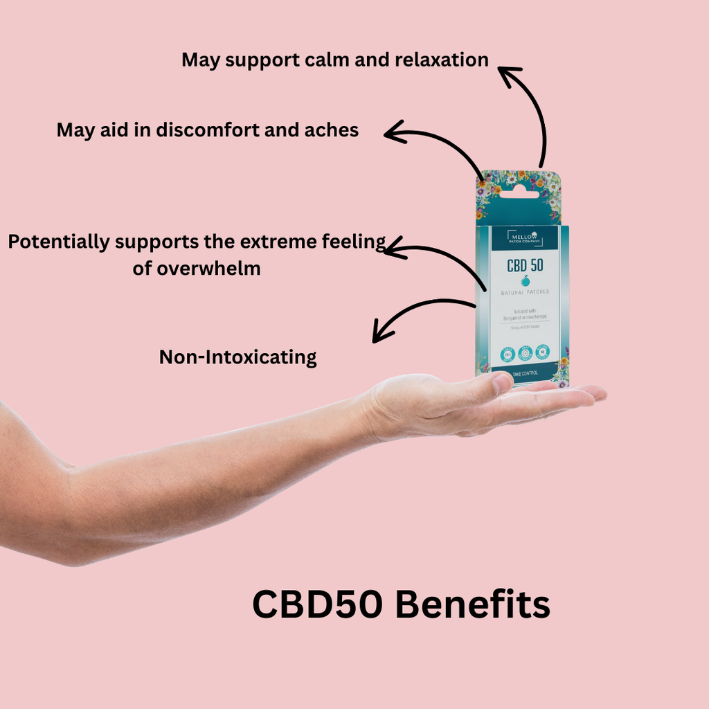 CBD 50 (30 Patches)