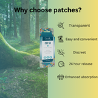 CBD 50 & Mellow Magnesium (60 Patches)