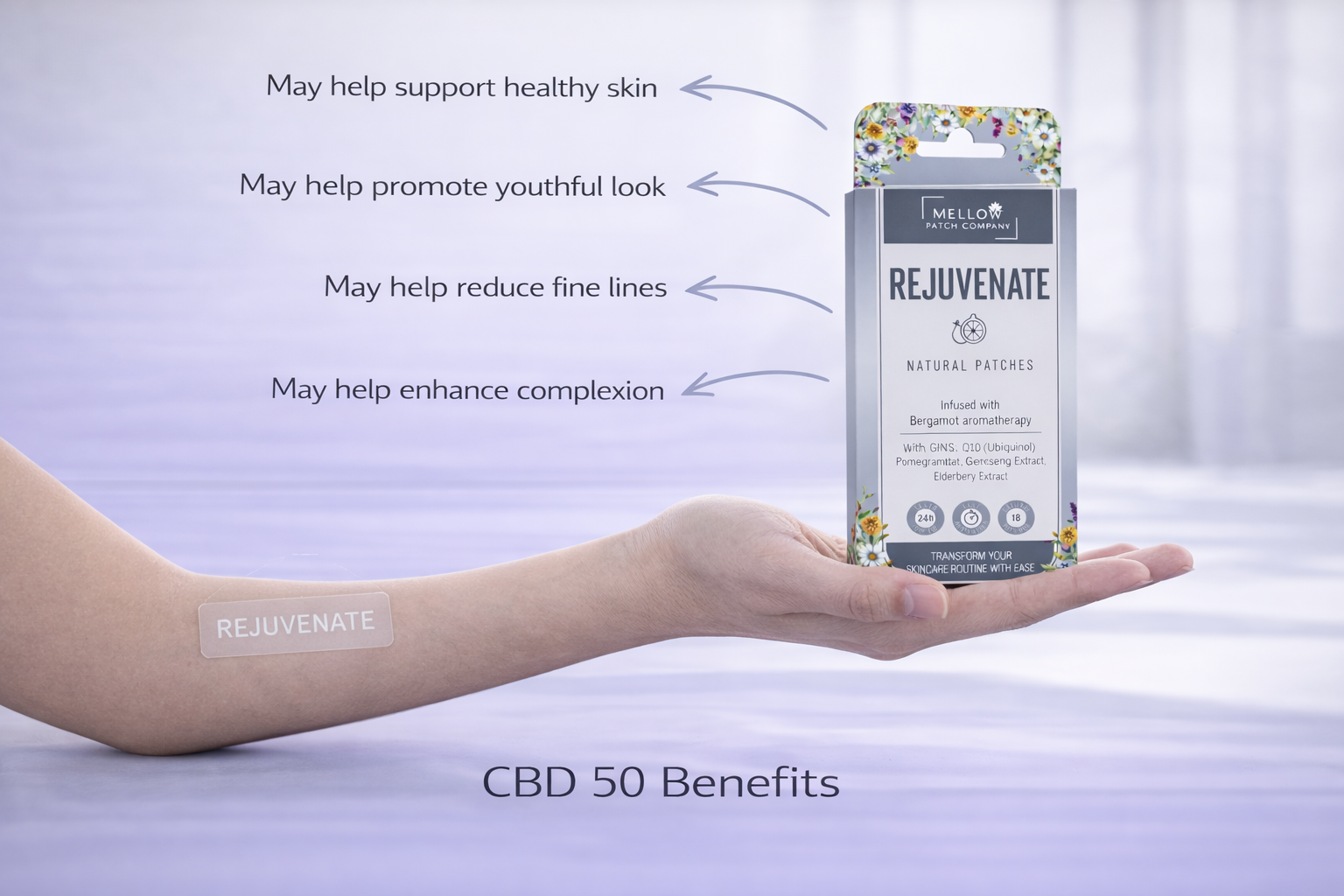 Rejuvenate Skincare Topical Patches (30 Patches)
