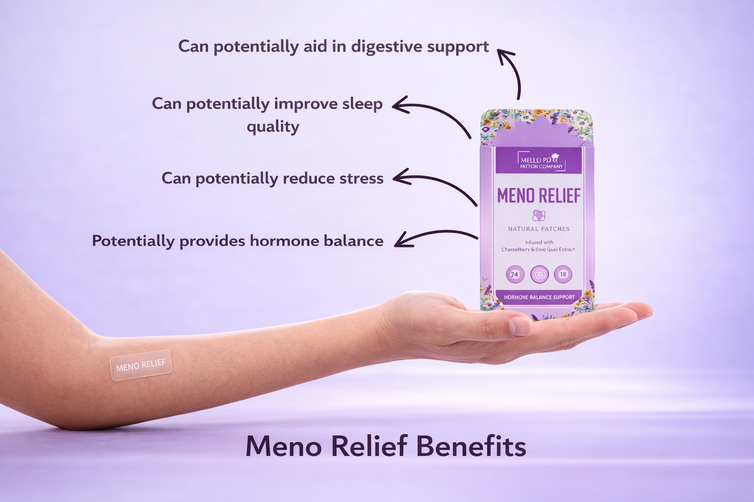 Meno Relief (30 Patches)