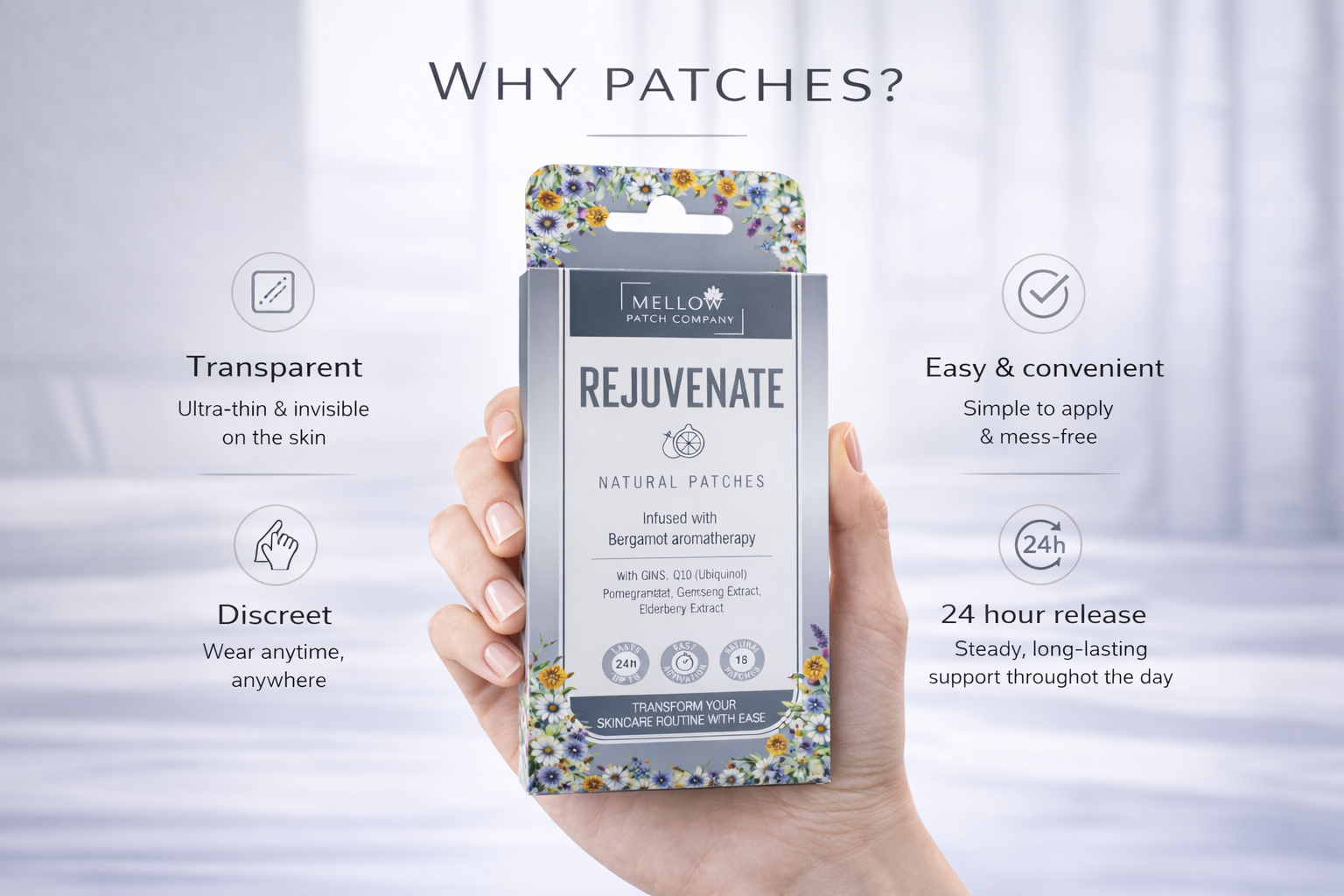 Rejuvenate Skincare Topical Patches (30 Patches)